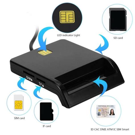 ccid usb smart card reader|usbccid smartcard reader software.